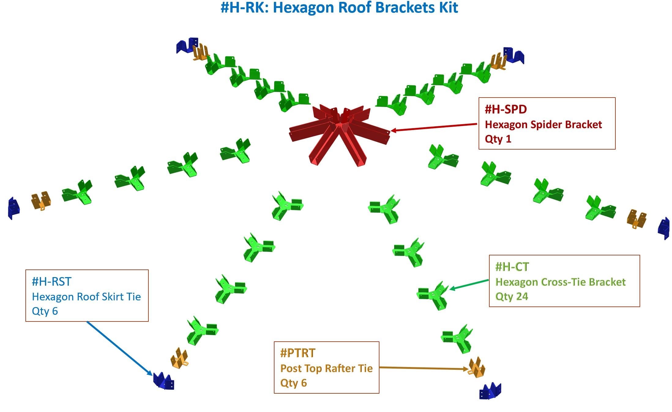 DIY Hexagon Roof Brackets Set - Easy Installation Package, featuring high-quality materials and a stylish hexagon design for a secure and unique roof upgrade. ,
