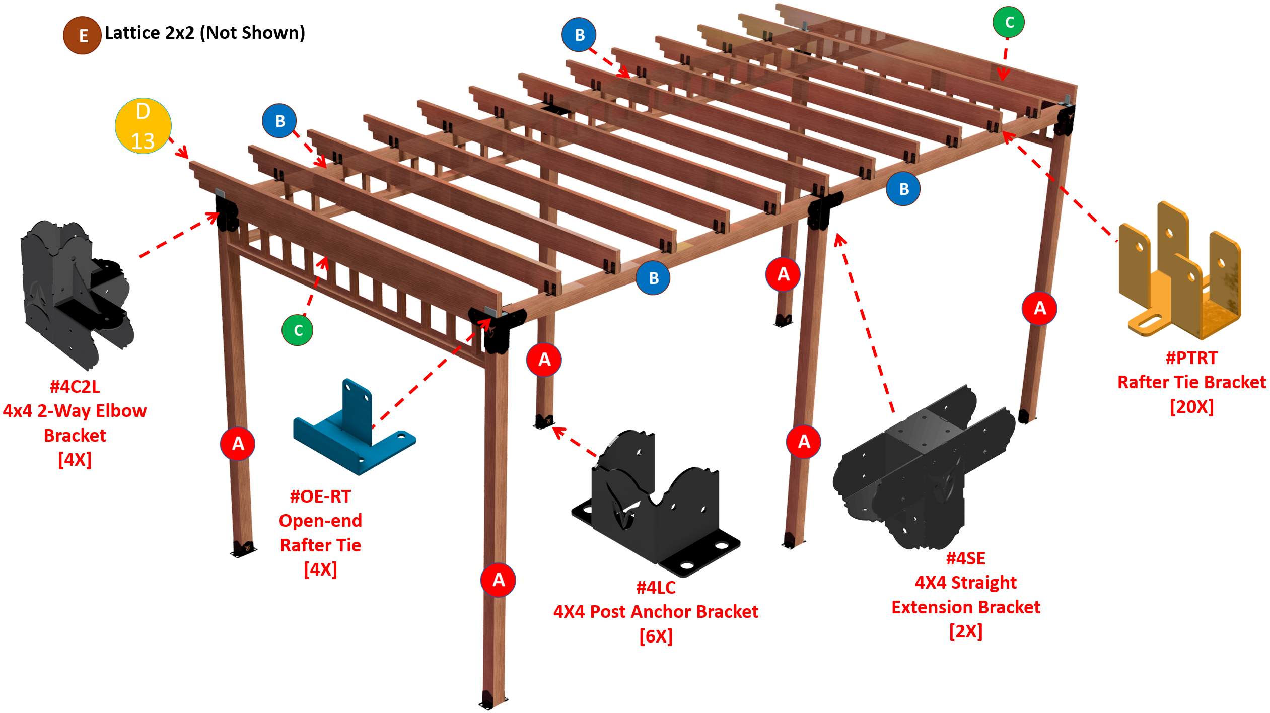 steel parts and wood framing application dipiction for a wooden 4x4 pergola