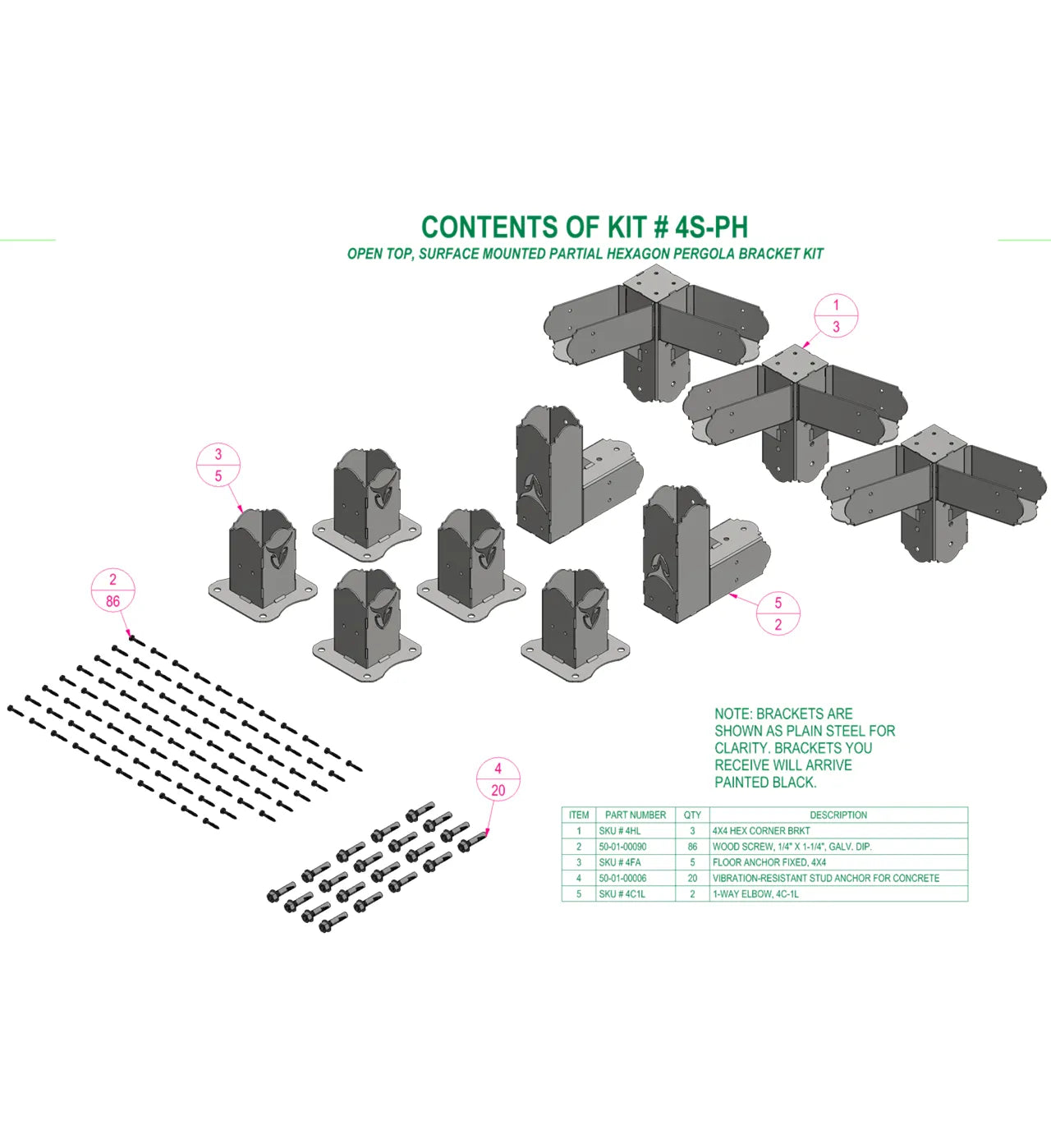 A 4S-PH kit's contents displayed, including components for constructing a Partial Hexagon Pergola.