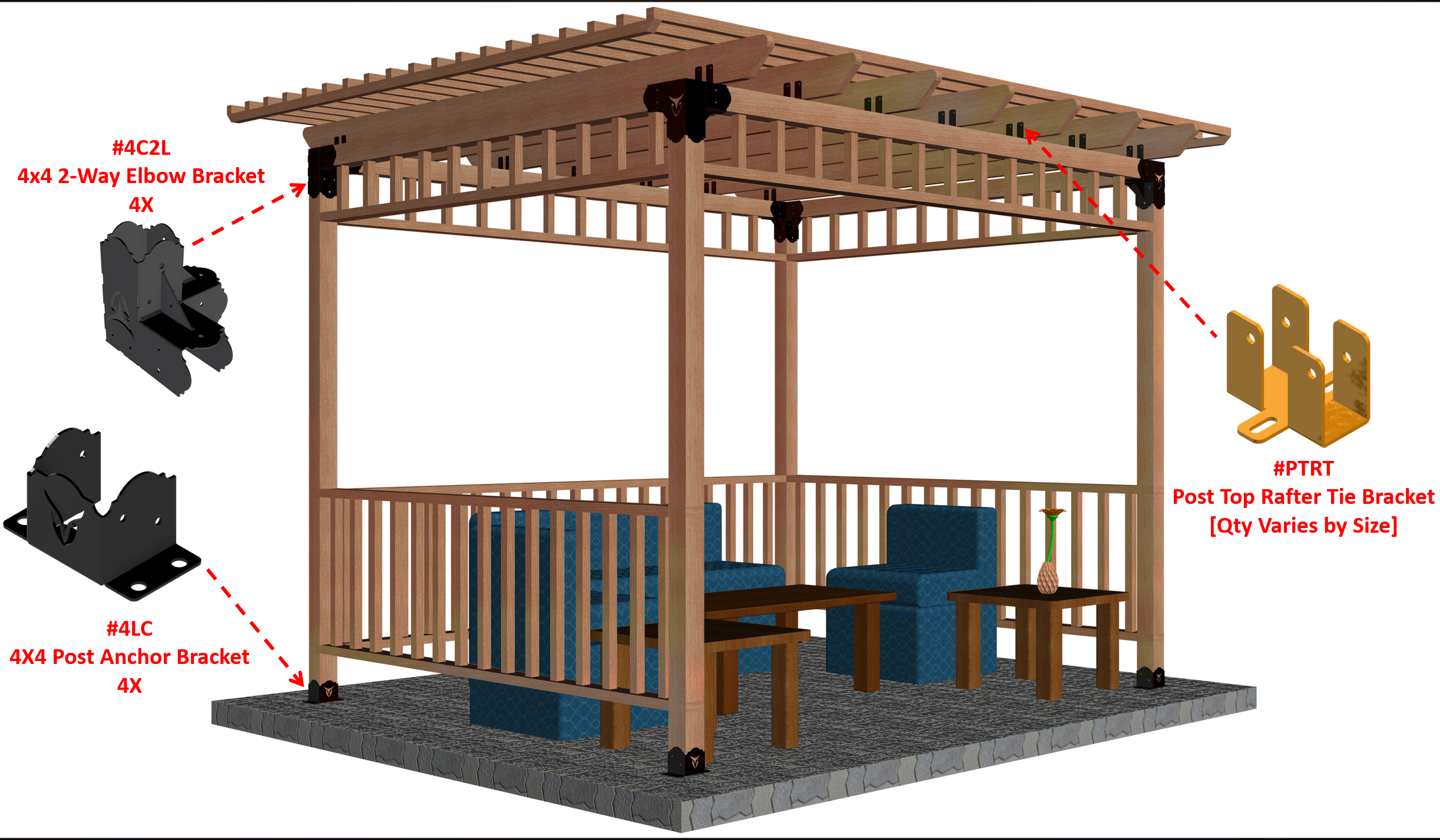 steel parts and wood framing application dipiction for a wooden 4x4 pergola