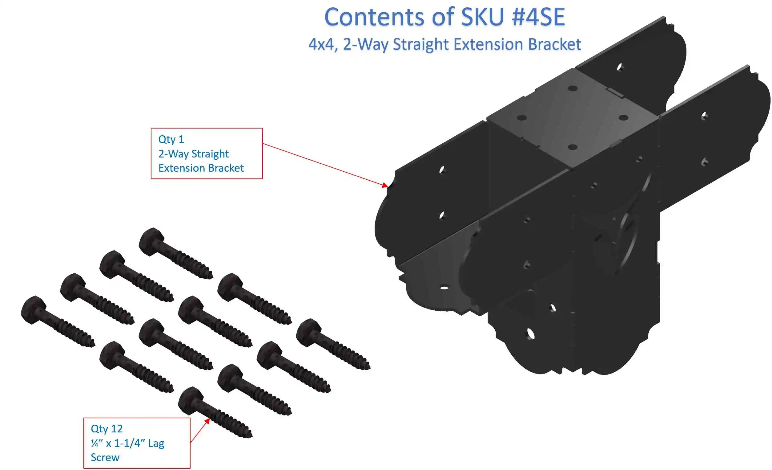 an illustration showing the contents of SKU #4SE