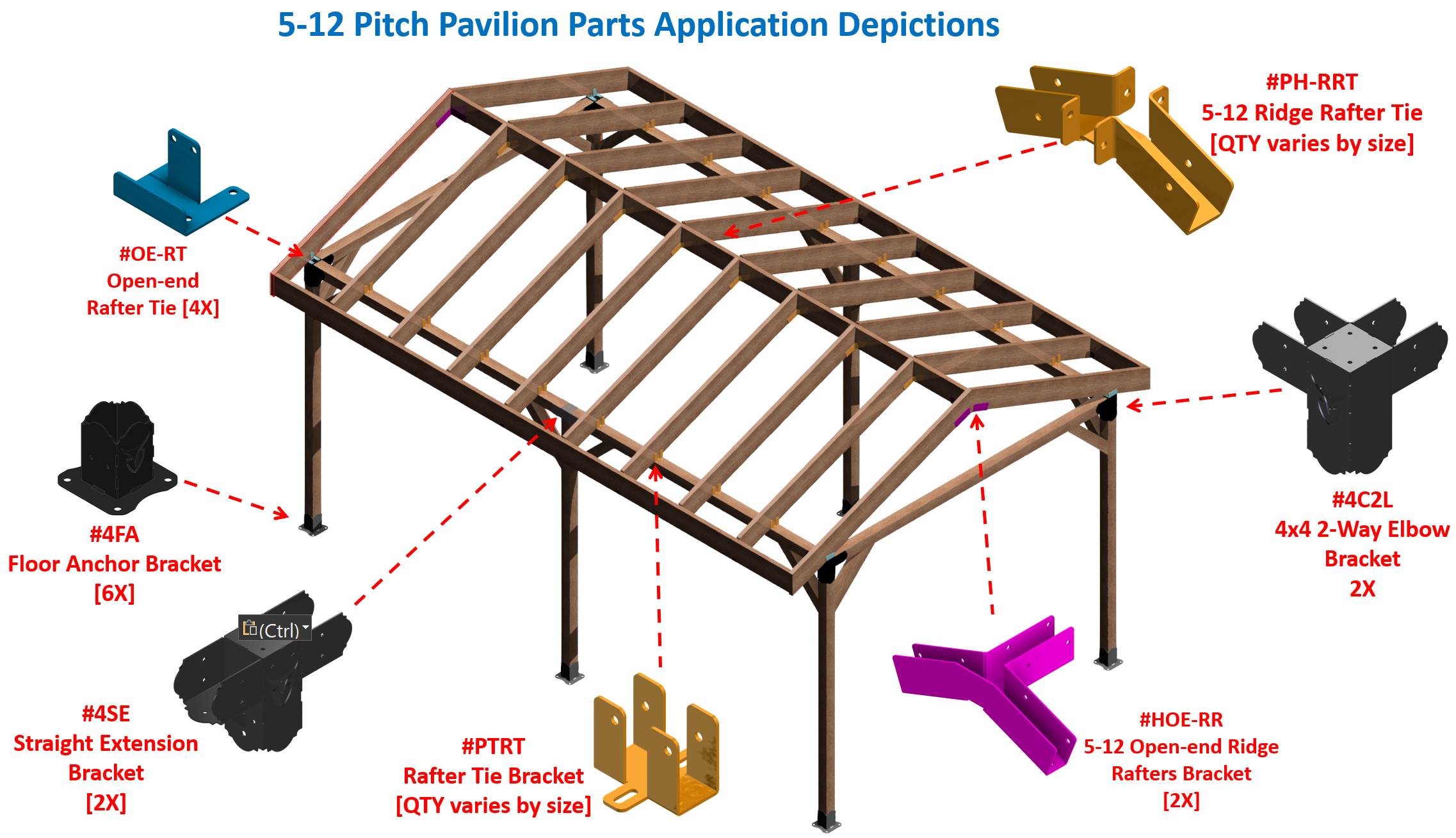 This guide illustrates the key components for constructing a 5-12 pitch pavilion, highlighting essential supports, brackets, and their configurations clearly labeled for easy understanding.