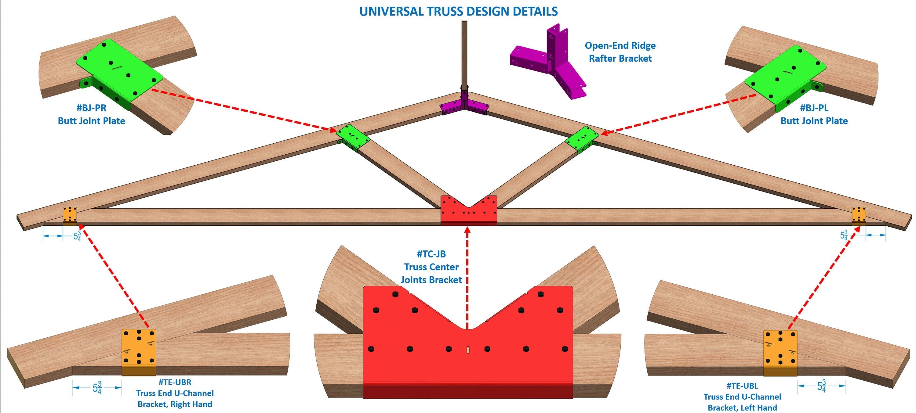 A comprehensive truss design diagram illustrates various connection methods and assembly components, highlighting structural stability requirements for engineering projects.