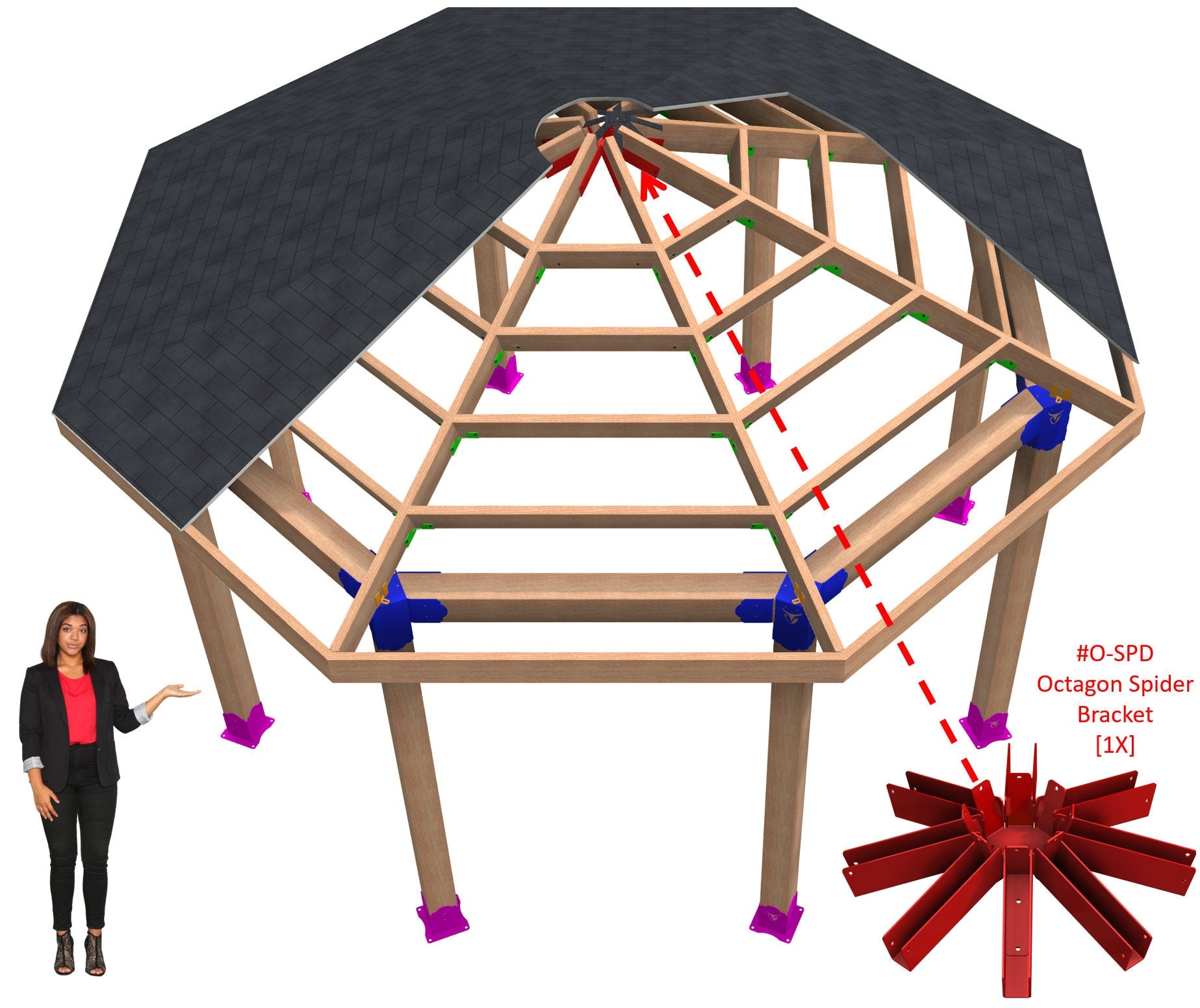 Heavy duty iron octagon 8-way spider bracket kit for DIY octagon gazebo project, showcasing the unique octagon design and sturdy structure, crafted for creativity and lasting performance.