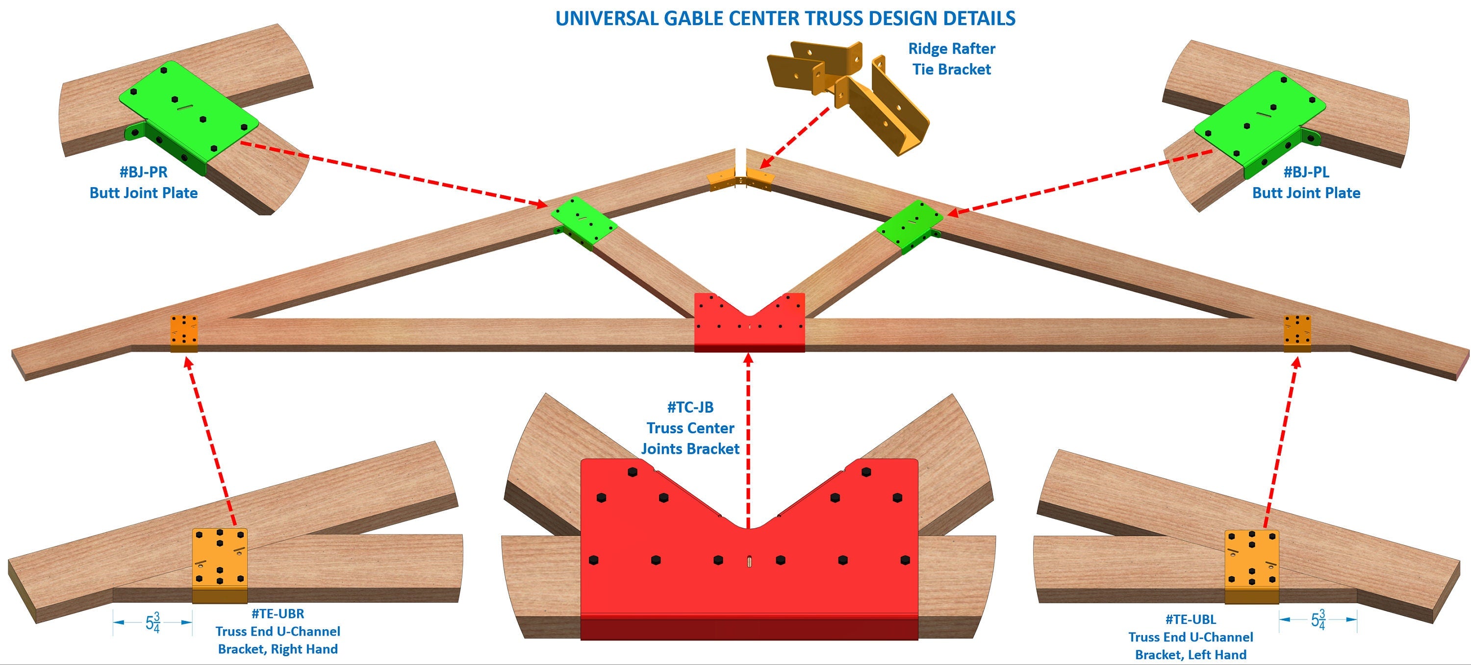 A comprehensive truss design diagram illustrates various connection methods and assembly components, highlighting structural stability requirements for engineering projects.