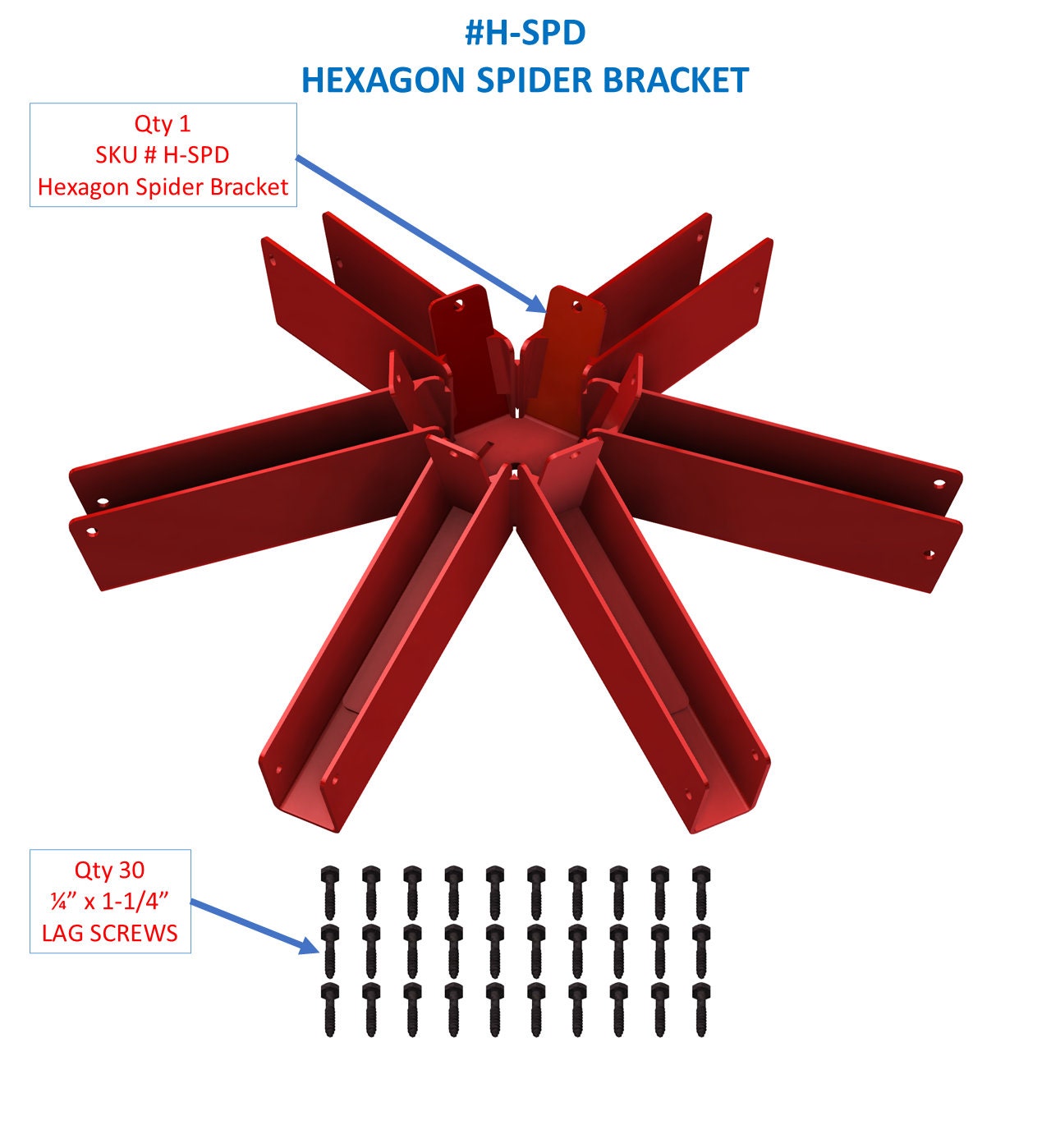 Contents of a #H-SPD kit with a red hexagon spider bracket and 30 lag screws