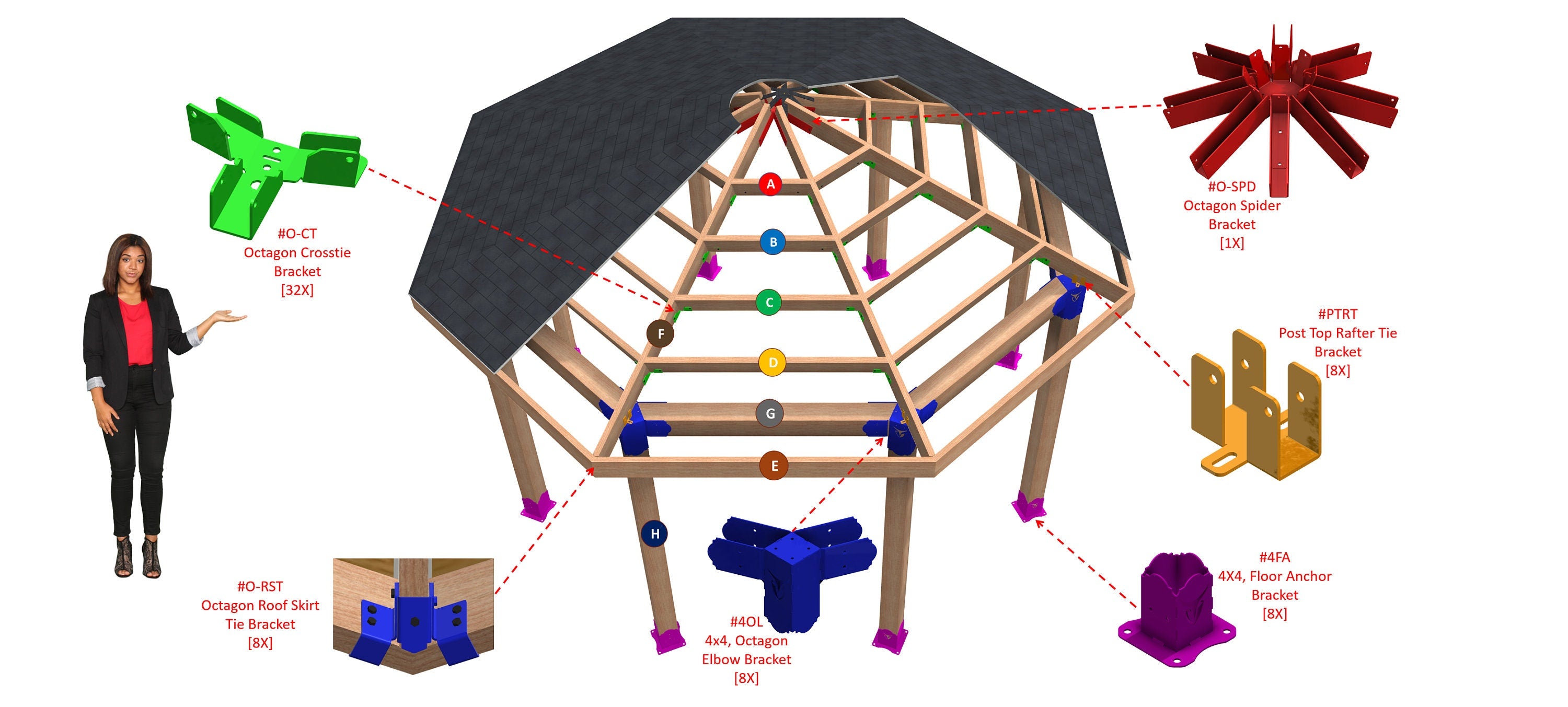 DIY 6x6 Octagon Gazebo Kit with surface-mounted design and easy assembly, featuring high-quality materials for a durable outdoor oasis, RIO OUTDOORS OCTAGON COLLECTION