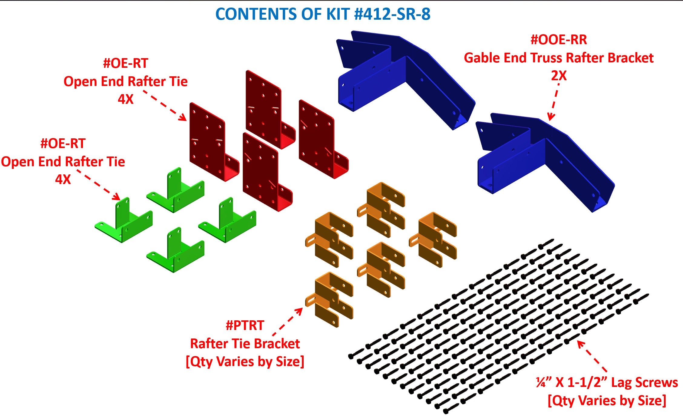 The diagram illustrates the various components included in a roof truss assembly kit, highlighting brackets and lag screws essential for construction.