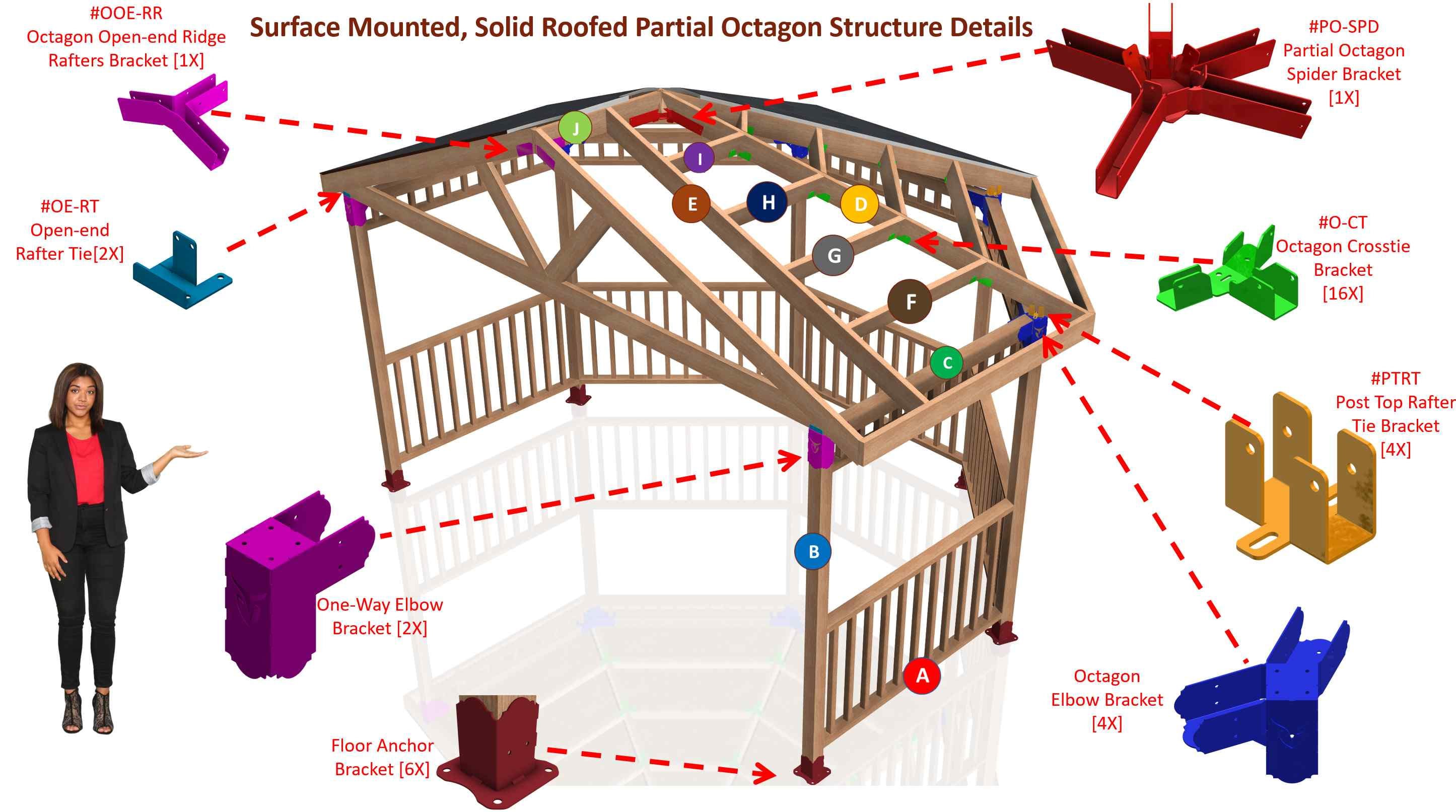 Charming DIY Wall Attached Partial Octagon Gazebo with easy assembly and customization options, RIO Outdoors, OCTAGON COLLECTION