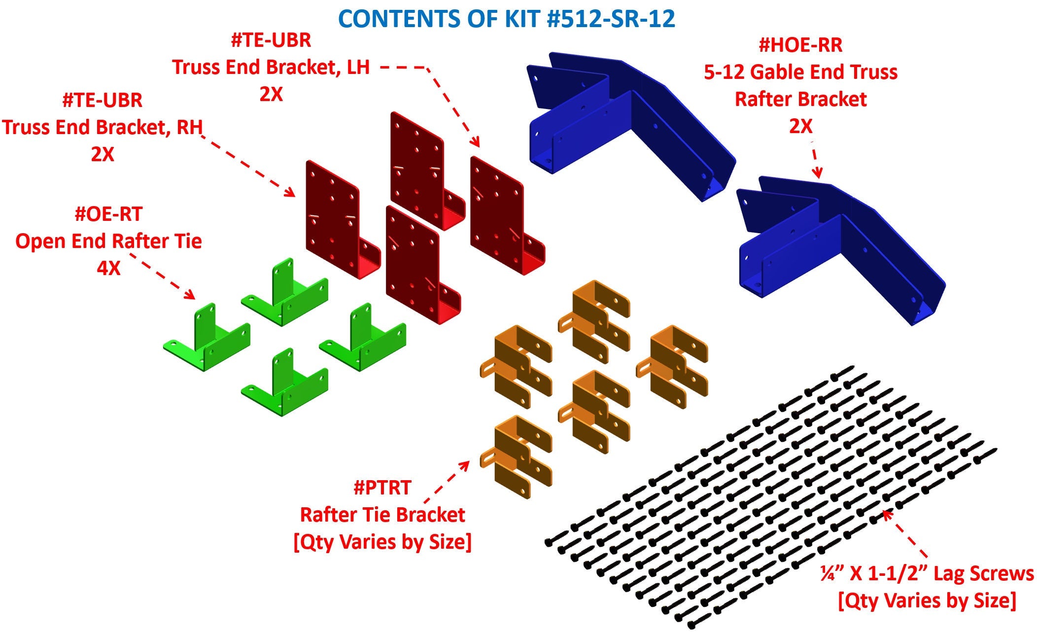 The diagram illustrates the various components included in a gable roof assembly kit, highlighting brackets and lag screws essential for construction.