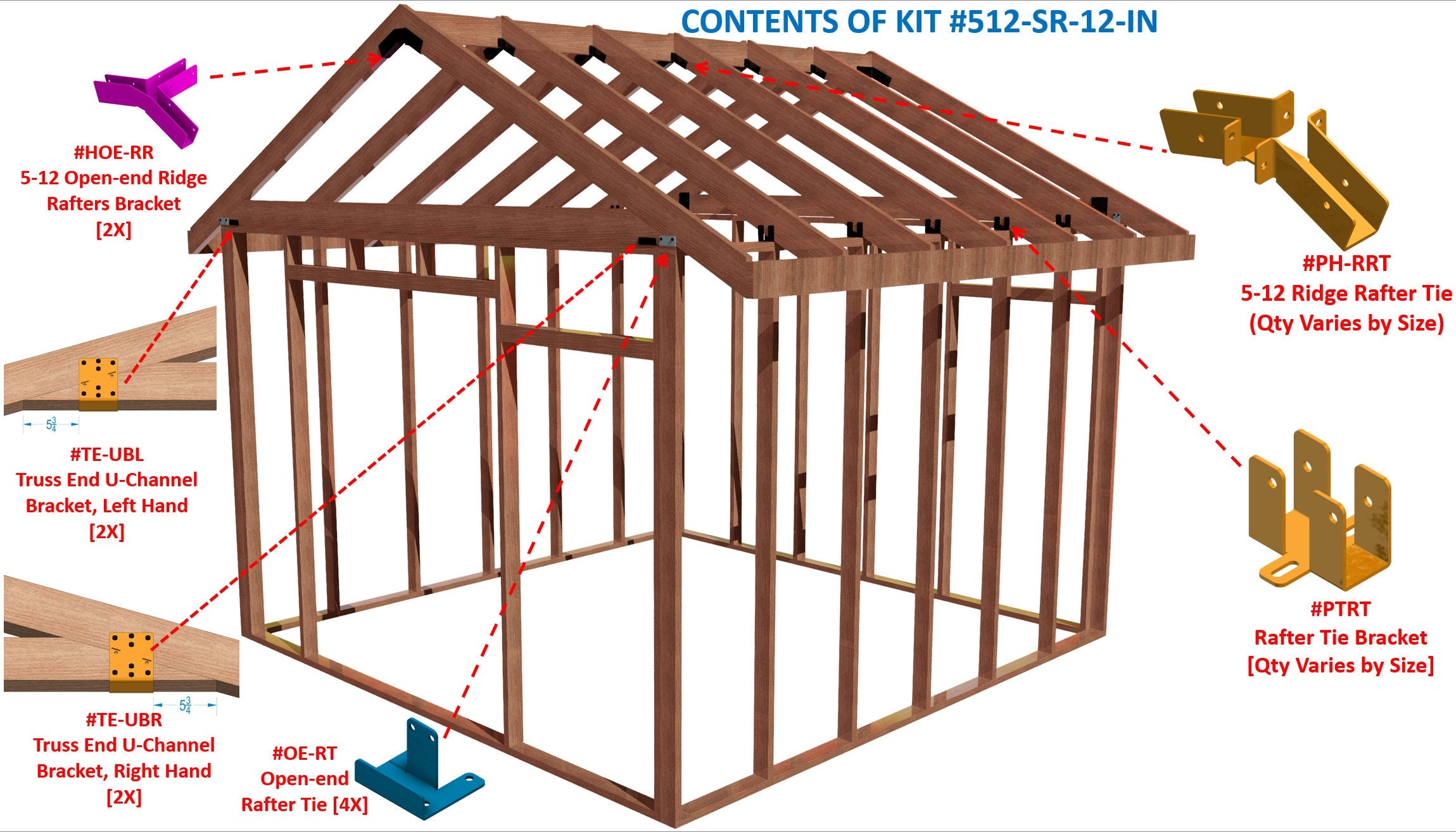 The kit contains essential wooden components for constructing a basic frame structure, including brackets and rafters typically used in home projects.