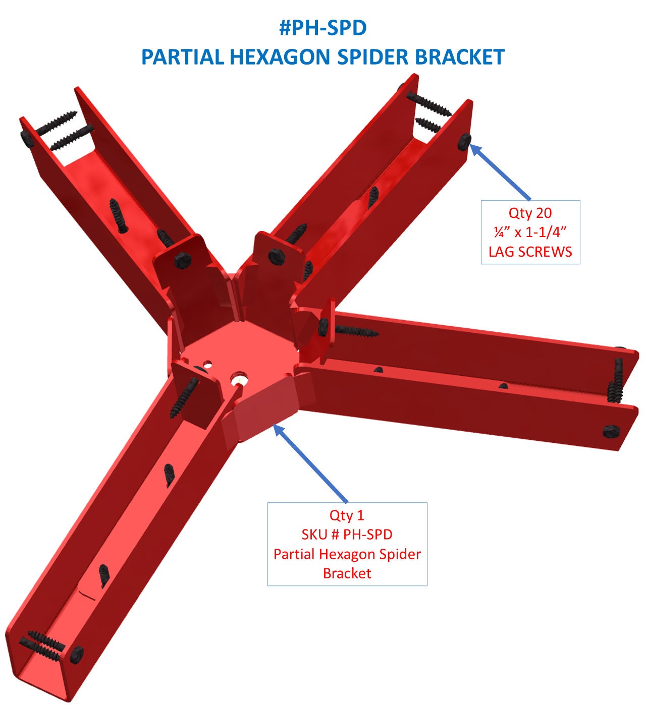 A vivid depiction of a bright red partial hexagon spider bracket, showcasing its components and lag screws customized for structural reinforcement in construction.