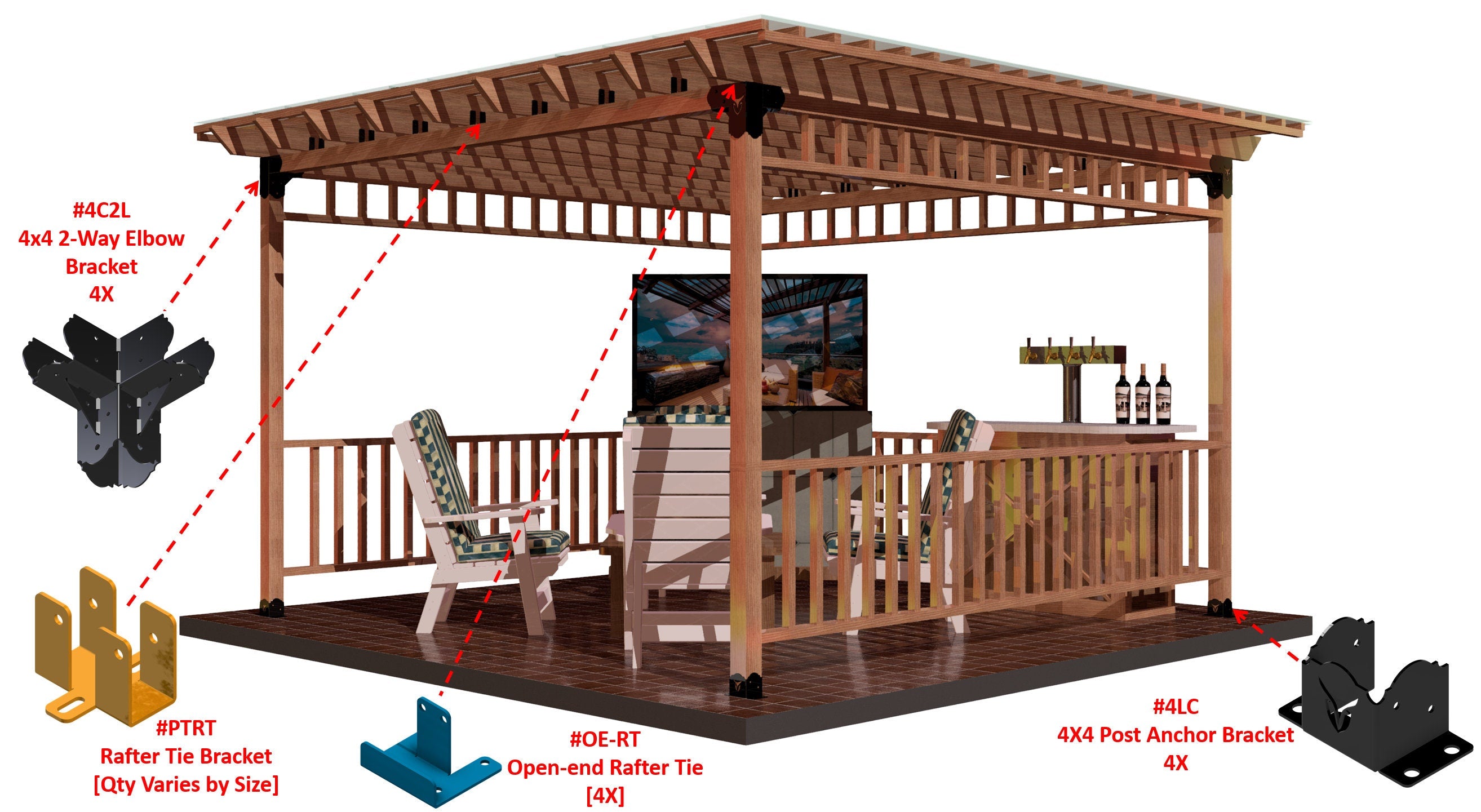 Outdoor DIY 4x4 Rectangle Pergola Kit with Solid Roof for Backyard Patio, Outdoor Living and Entertainment Area, RioOutdoors.com