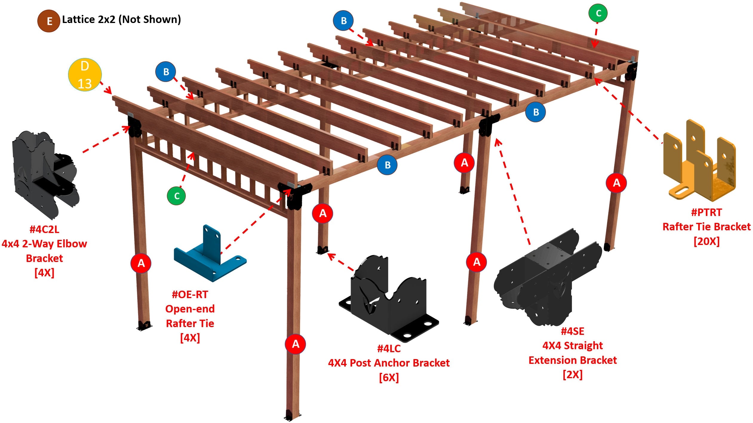 Diy Rectangle Pergola | Deck Cover | Home Improvement