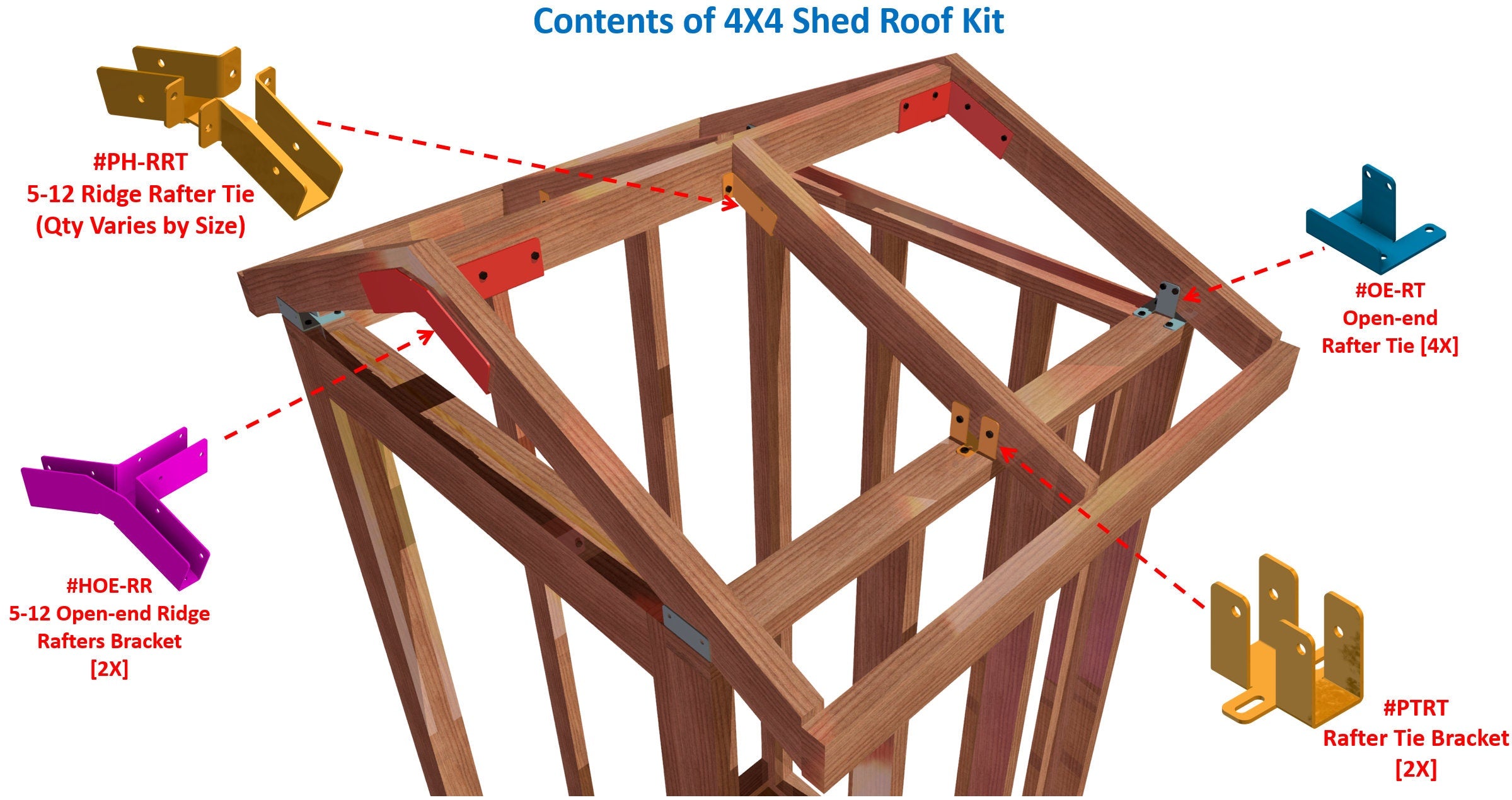 This guide illustrates the key components for constructing a 5-12 pitch shed, highlighting essential supports, brackets, and their configurations clearly labeled for easy understanding.