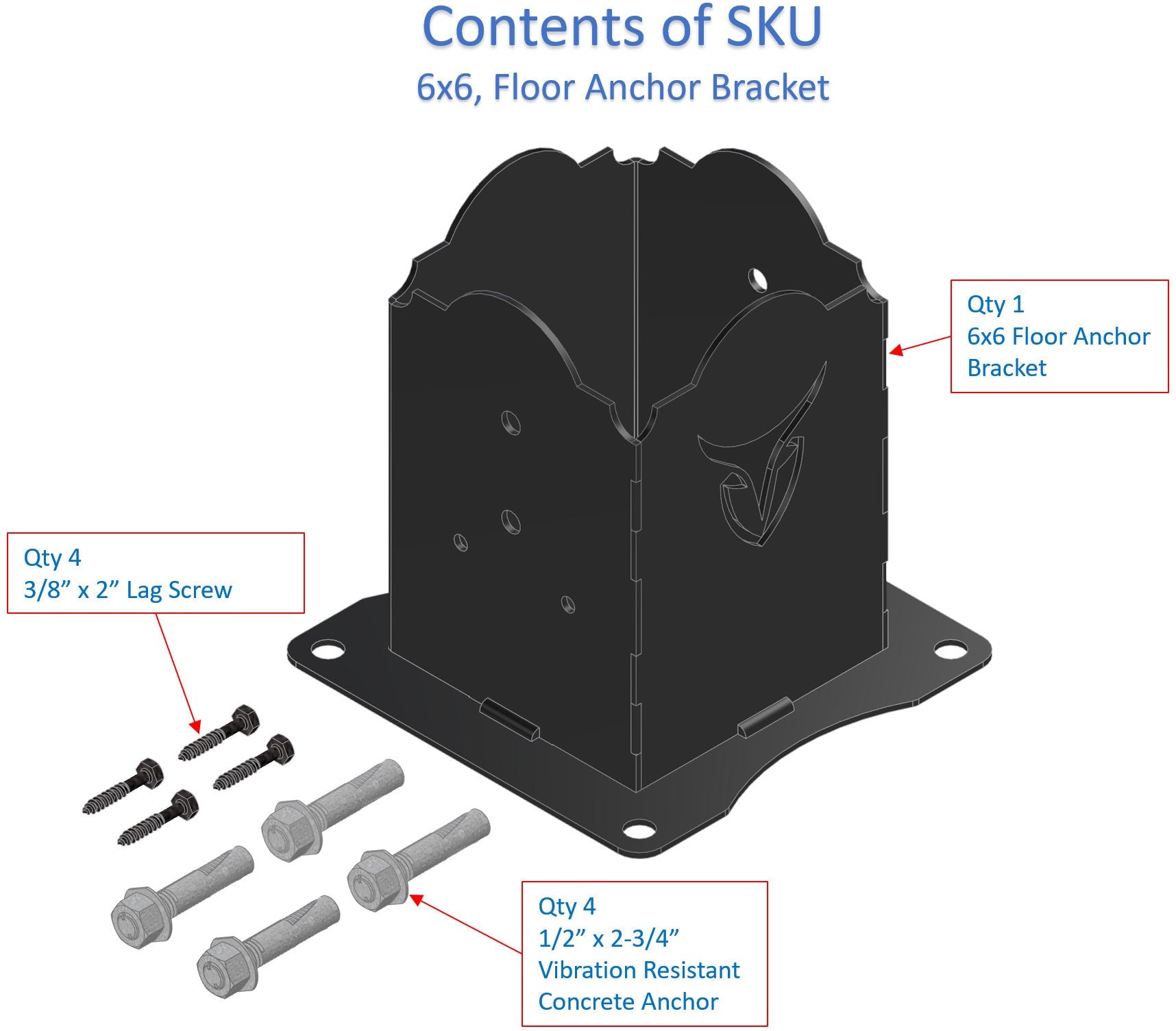 The assembly guide shows the components of a floor anchor bracket kit. It includes items like the bracket, screws, and concrete anchors.