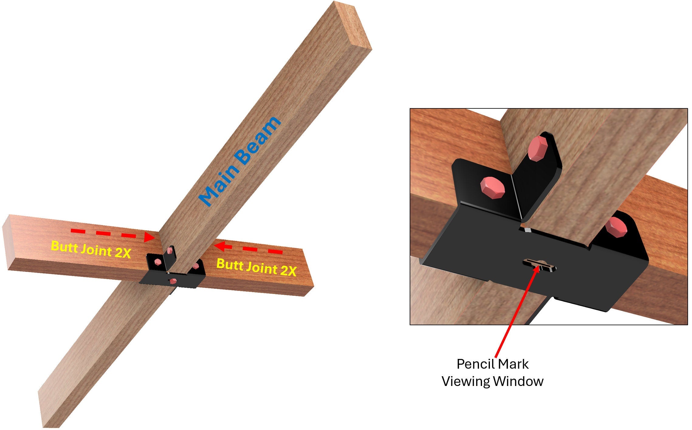 This visual demonstrates a woodworking assembly featuring a main beam and butt joints, showcasing essential components and references for precise joinery.