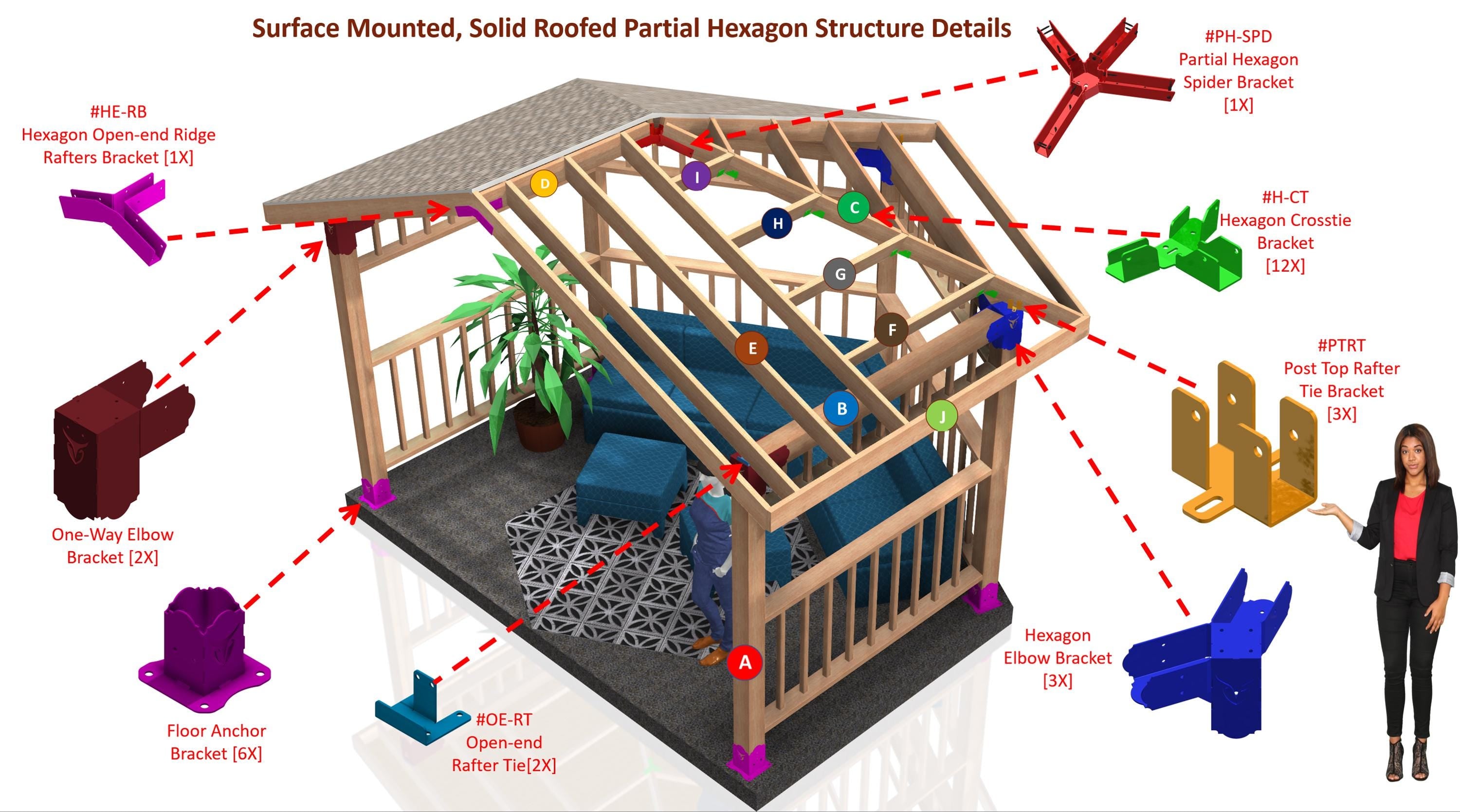 DIY 6x6 Partial Hexagon Pergola/Gazebo Kit with versatile design for outdoor retreat, RioOutdoors.com