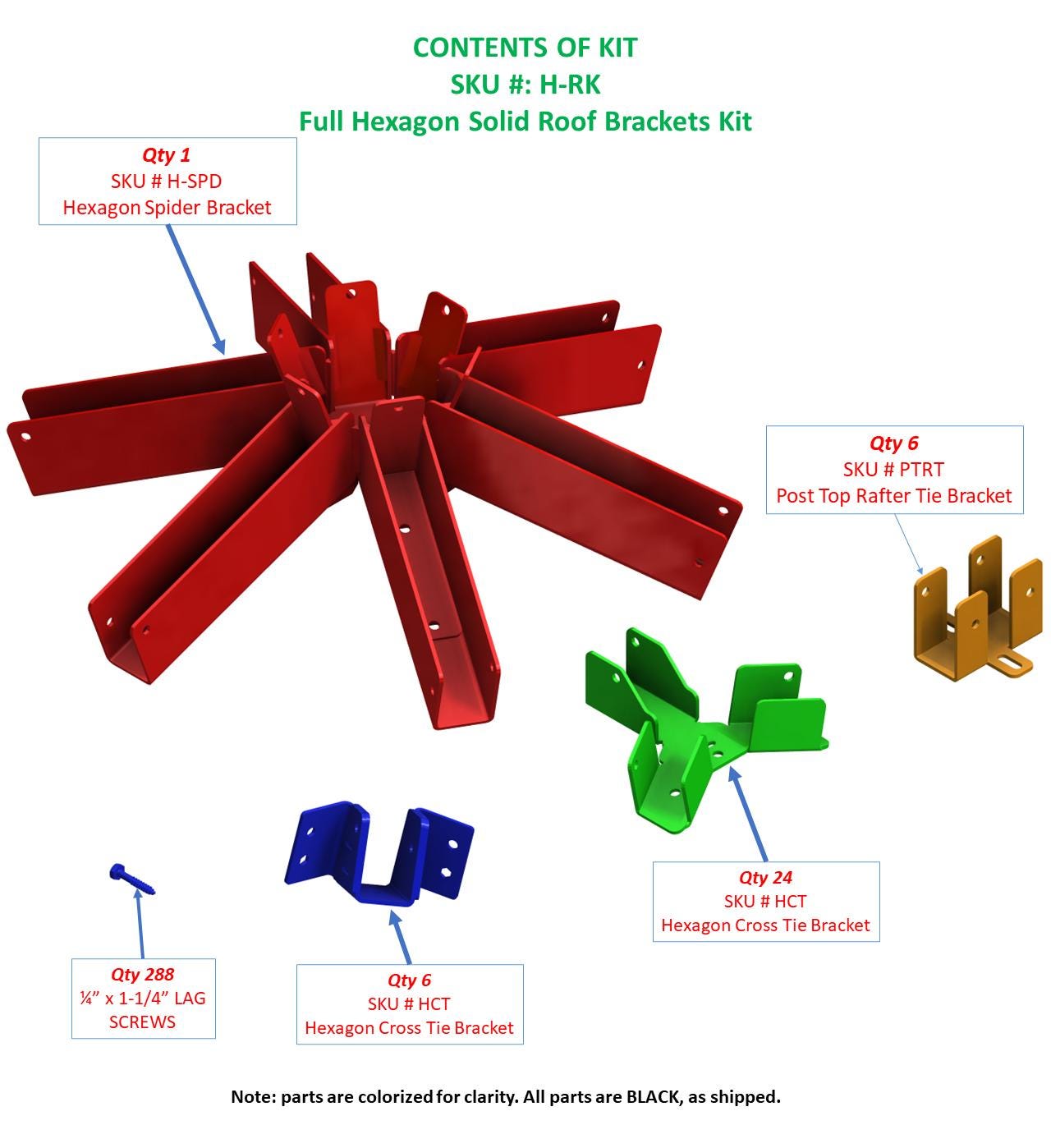 DIY Hexagon Roof Brackets Set - Easy Installation Package, , Rio Outdoors